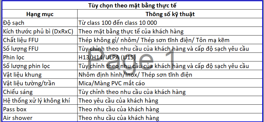 Clean booth - Phòng sạch di động 14 cleanbooth 1